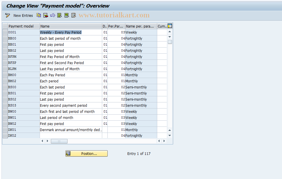 SAP TCode S_AHR_61007052 - IMG-Aktivität: OHITH_1011