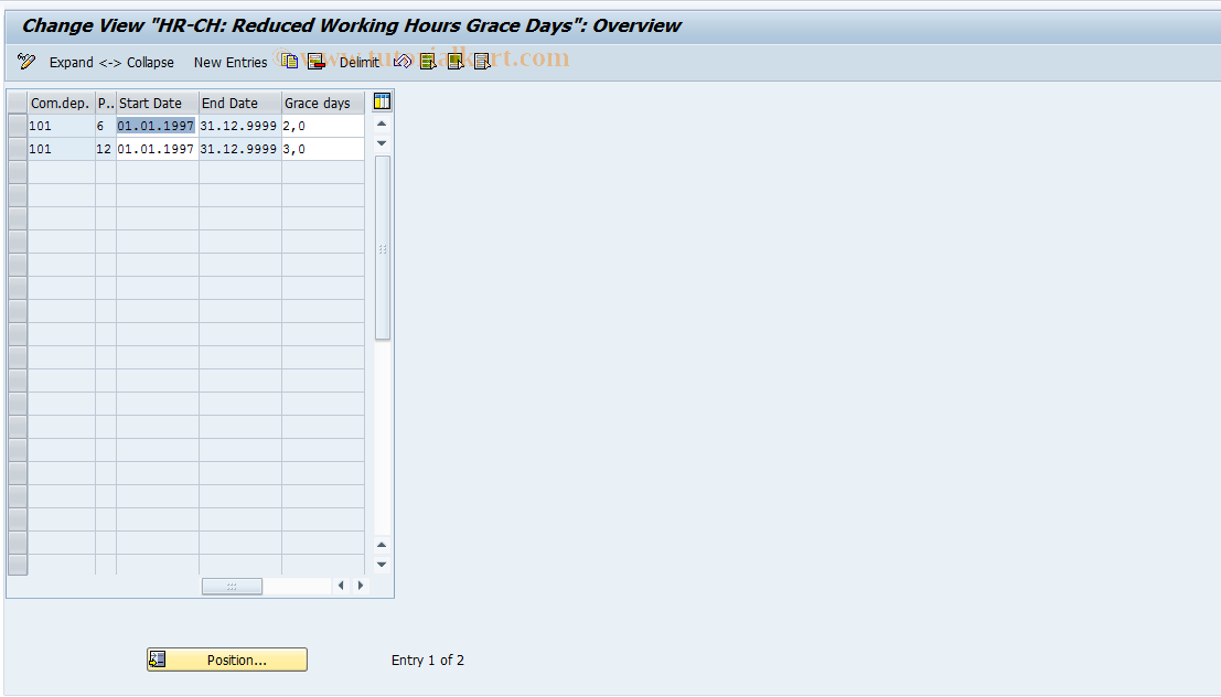 SAP TCode S_AHR_61007056 - IMG Activity: OHACKA016