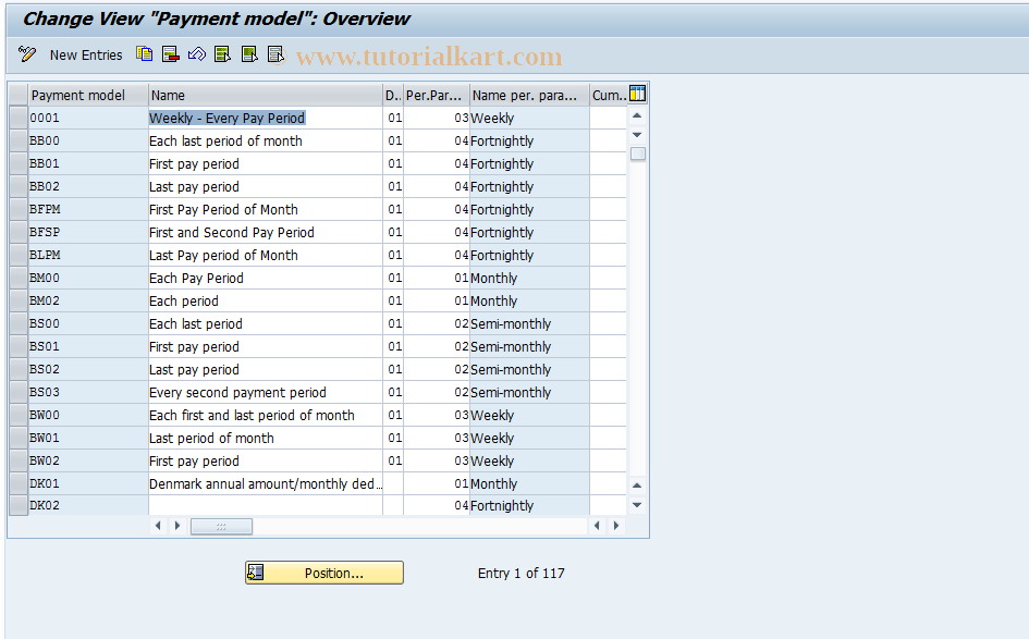 SAP TCode S_AHR_61007070 - IMG-Aktivität: OHAZA_PY011