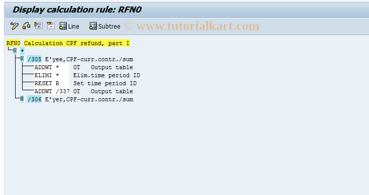 SAP TCode S_AHR_61007096 - IMG-Aktivität: OHARSI026