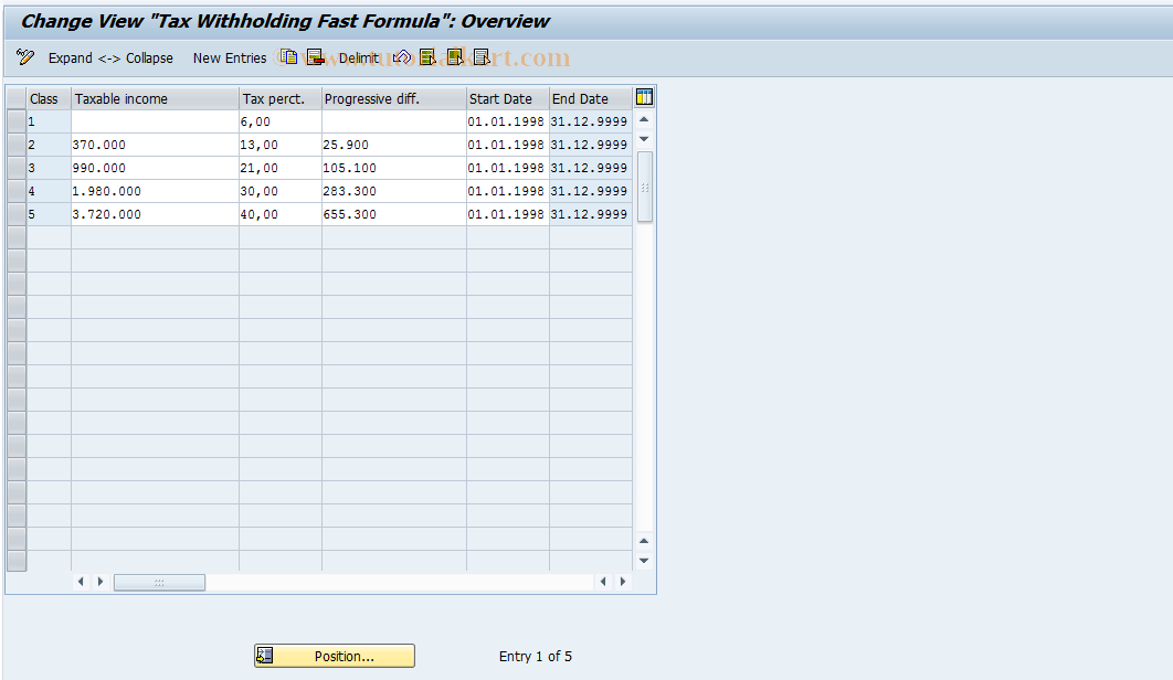 SAP TCode S_AHR_61007125 - IMG-Aktivität: OHATW_TX225