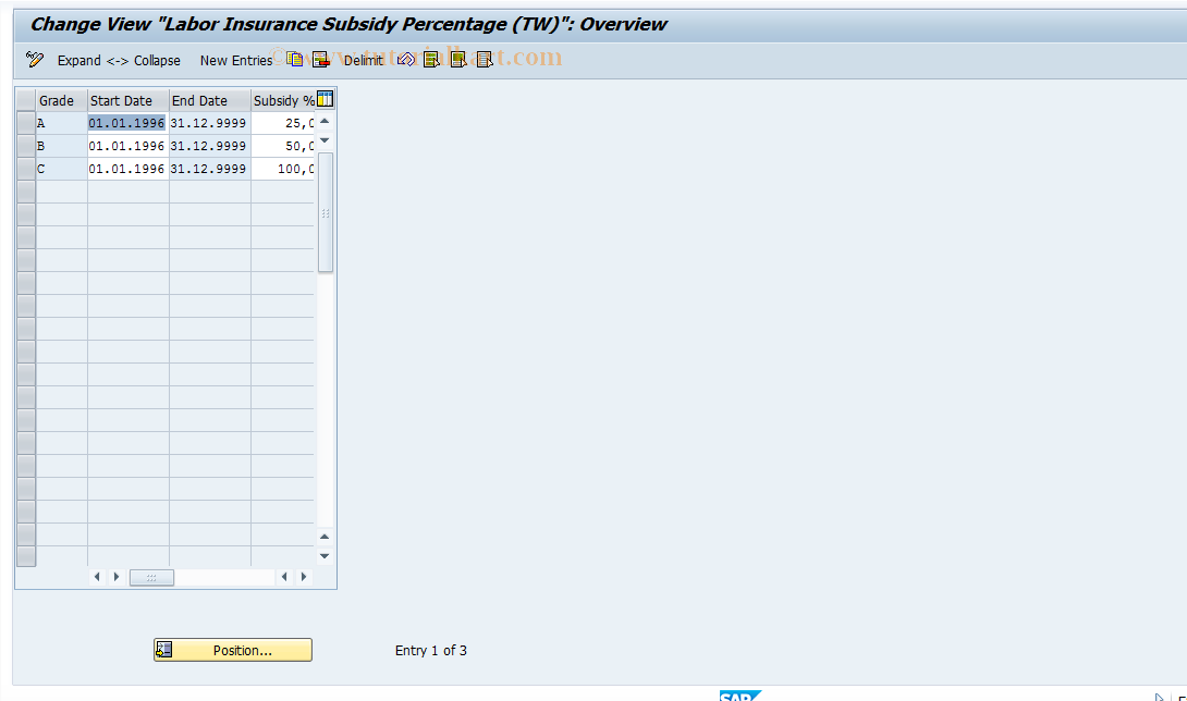 SAP TCode S_AHR_61007136 - IMG-Aktivität: OHATW_LI125