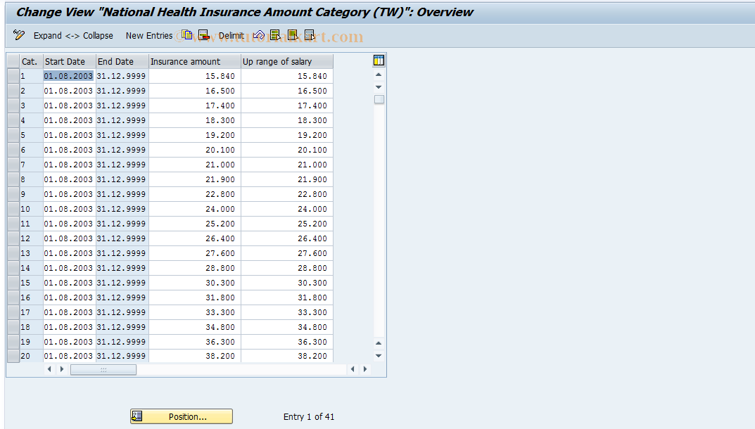 SAP TCode S_AHR_61007139 - IMG-Aktivität: OHATW_NH110