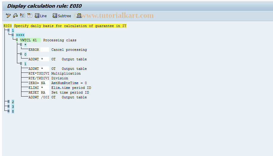 SAP TCode S_AHR_61007258 - IMG activity: OHAE0019