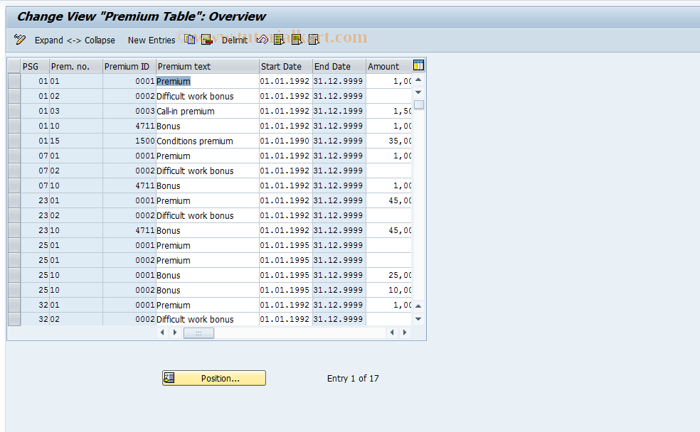 SAP TCode S_AHR_61007357 - IMG-Aktivität: OHASE_BW22