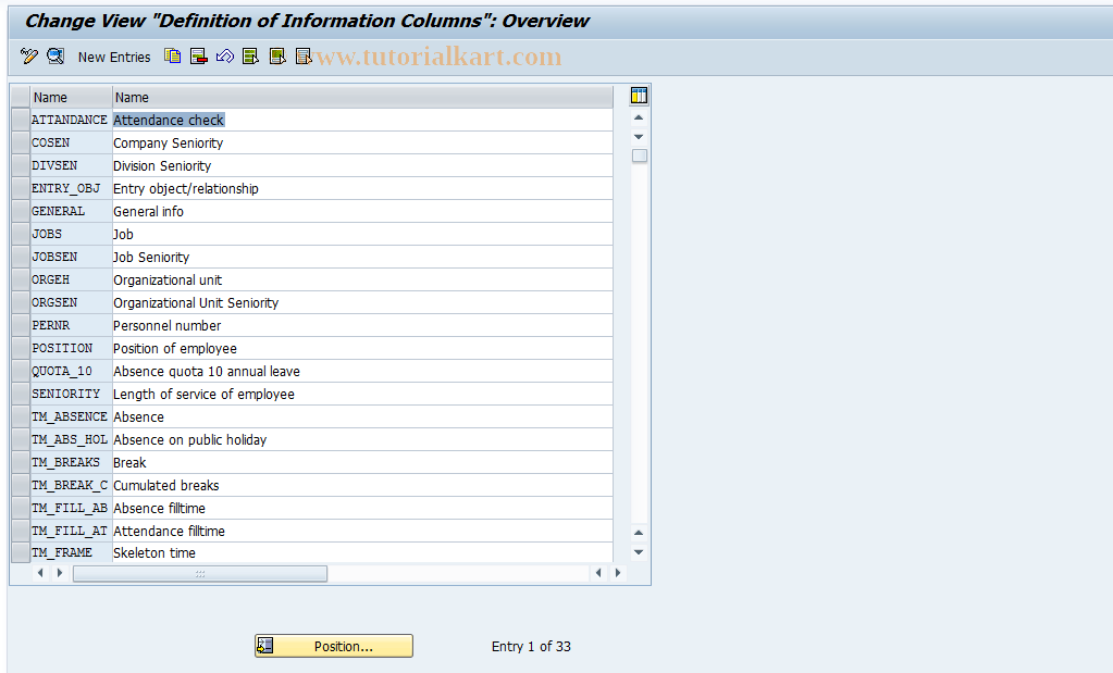 SAP TCode S_AHR_61007408 - IMG Activity: SIMG_CFMENUOHP5T77EI