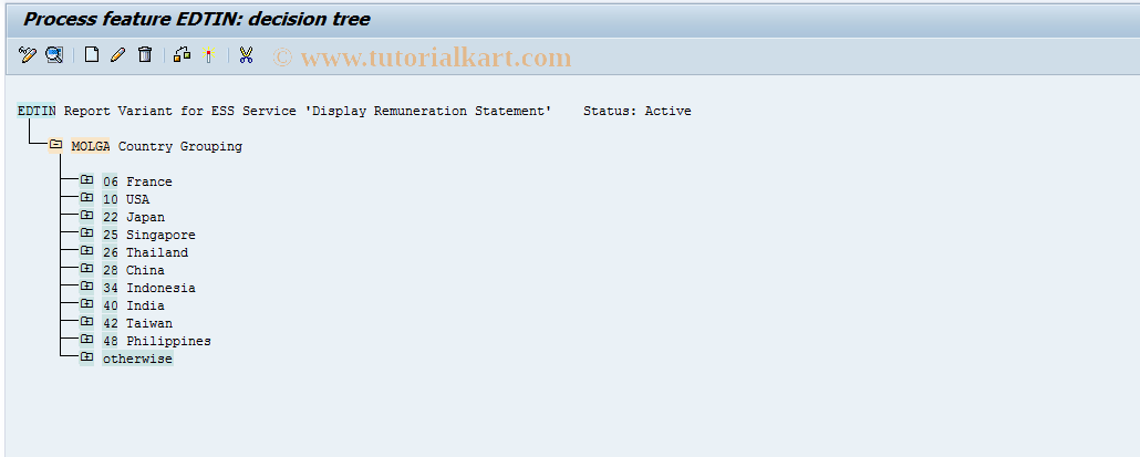 SAP TCode S_AHR_61007409 - IMG activity: OHAEEDTINTERNET