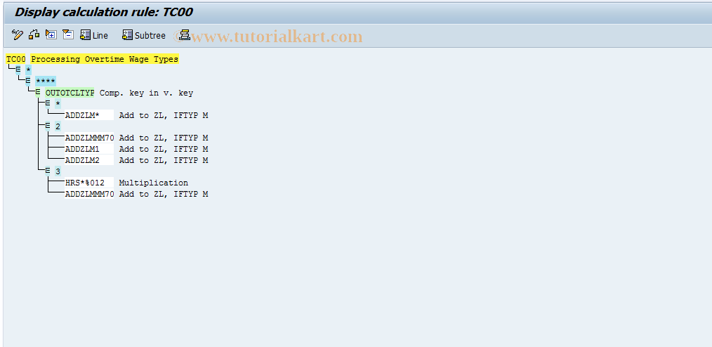 SAP TCode S_AHR_61007413 - IMG-Aktivität: OHAPH_TI370