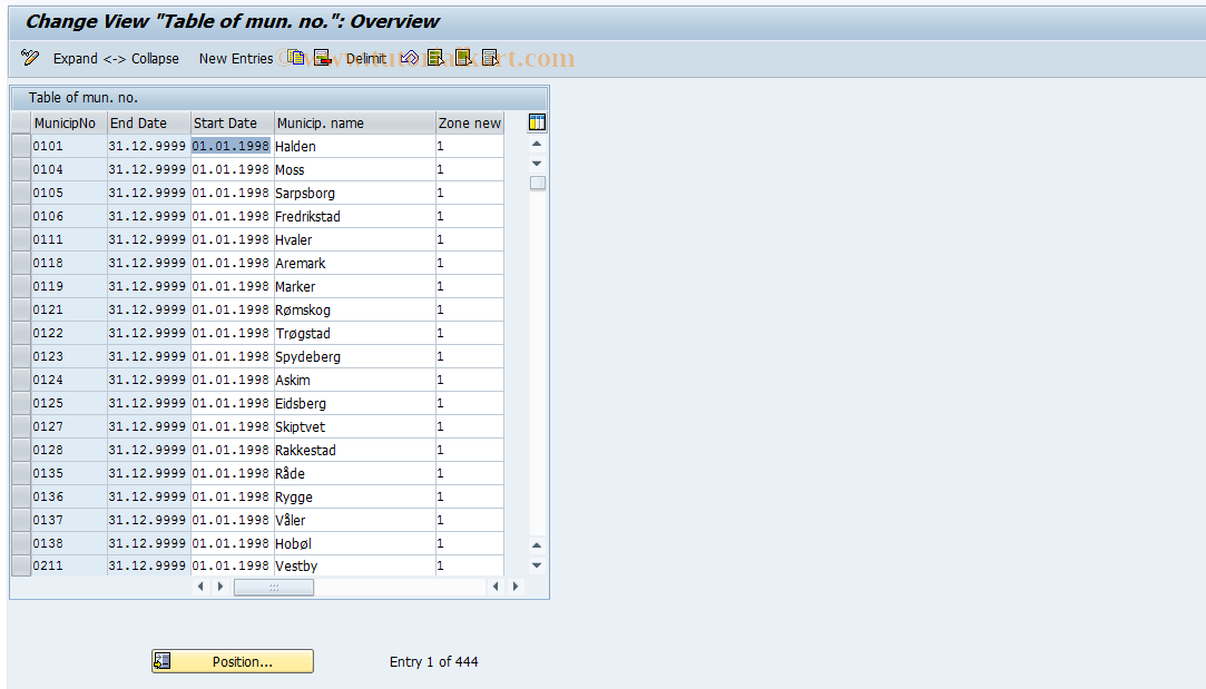 SAP TCode S_AHR_61007498 - IMG-Aktivität: OHAVSONE