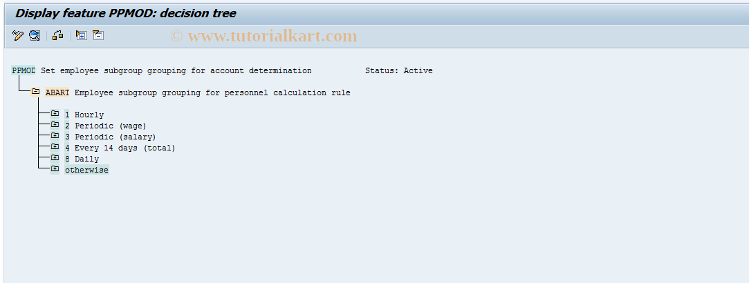 SAP TCode S_AHR_61007568 - IMG-Aktivität: OHAVRI015