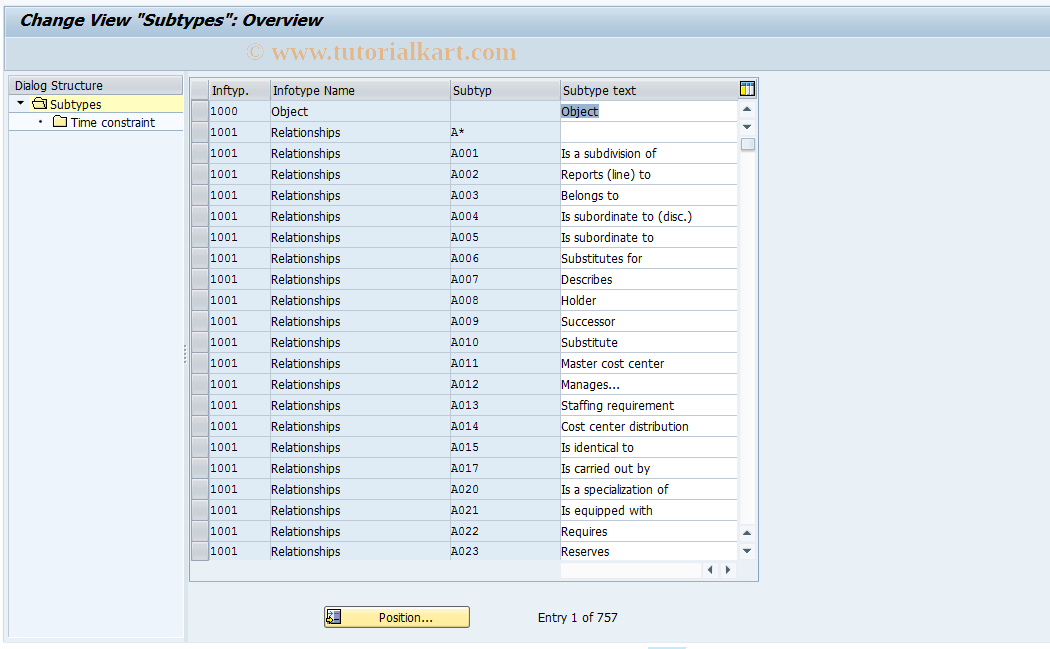 SAP TCode S_AHR_61007575 - IMG Activity: OHP7_0234