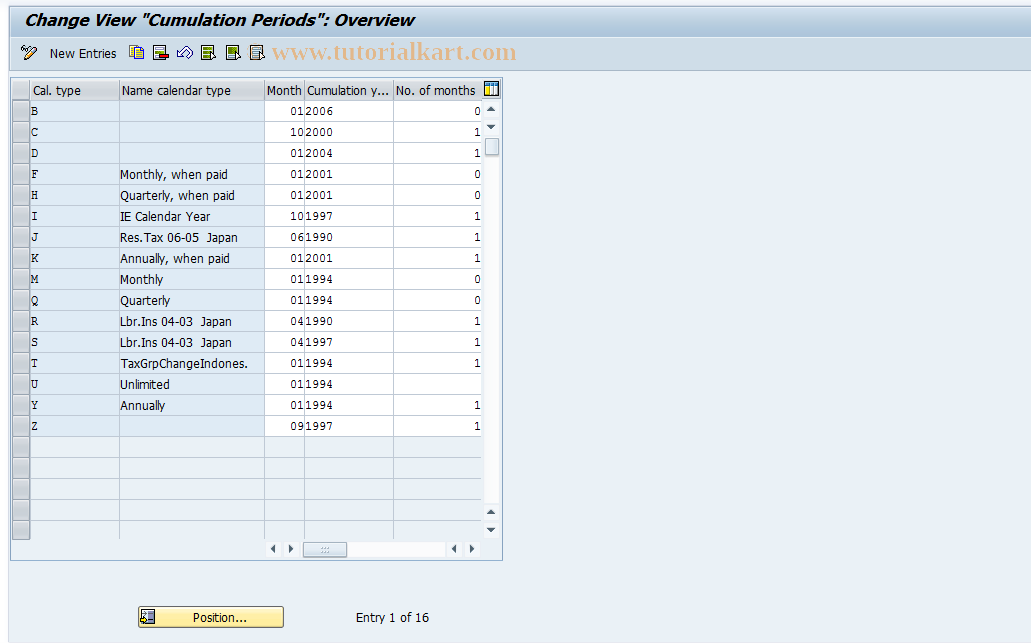 SAP TCode S_AHR_61007607 - IMG-Aktivität: OHANZCU005