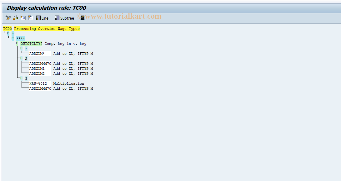 SAP TCode S_AHR_61007625 - IMG Activity: OHAETI370