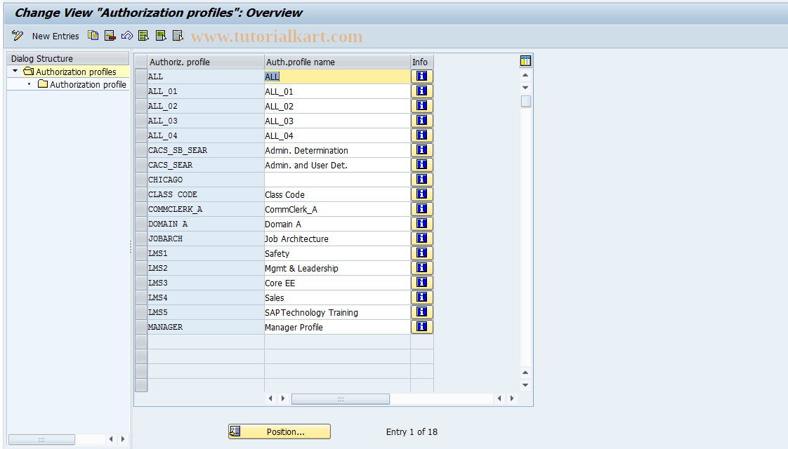 SAP TCode S_AHR_61007644 - IMG Activity: OHP7_0570