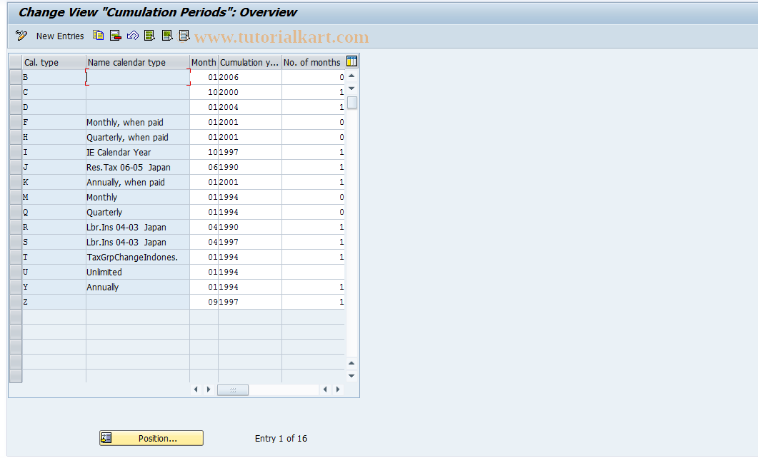 SAP TCode S_AHR_61007791 - IMG-Aktivität: OHAIDCU050