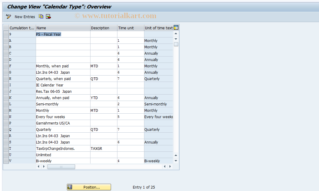 SAP TCode S_AHR_61007798 - IMG-Aktivität: OHAIDCU030