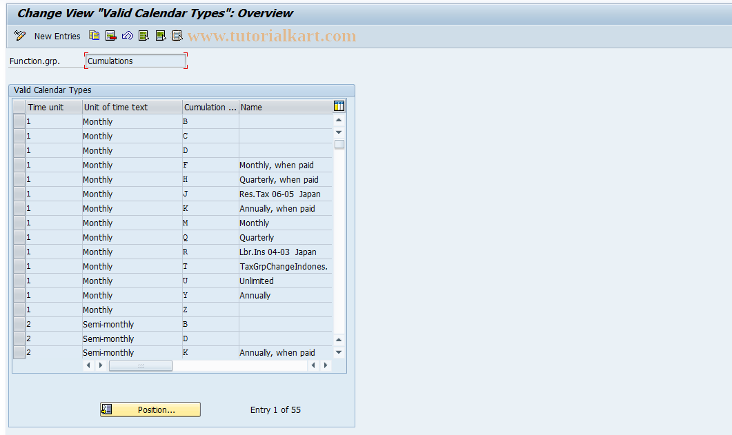 SAP TCode S_AHR_61007800 - IMG-Aktivität: OHAIDCU040