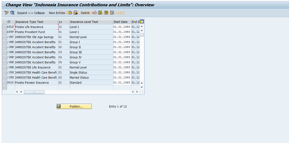 SAP TCode S_AHR_61007845 - IMG-Aktivität: OHAIDPI020