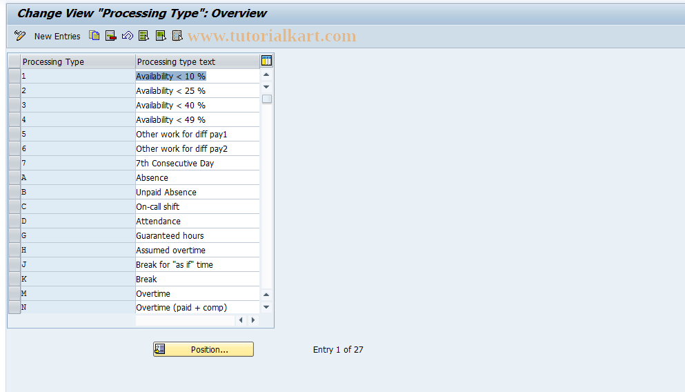 SAP TCode S_AHR_61008012 - IMG-Aktivität: OHAIDTI130