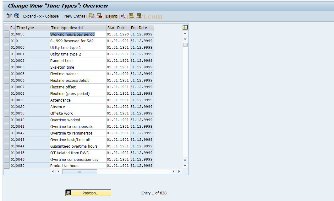 SAP TCode S_AHR_61008027 - IMG-Aktivität: OHAIDTI110