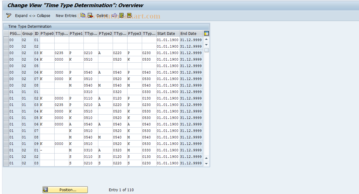 SAP TCode S_AHR_61008029 - IMG-Aktivität: OHAIDTI120