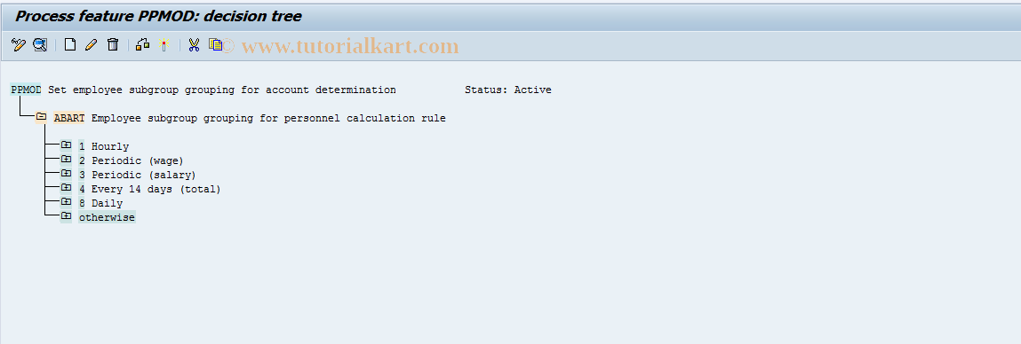 SAP TCode S_AHR_61008048 - IMG-Aktivität: OHAIDRI015