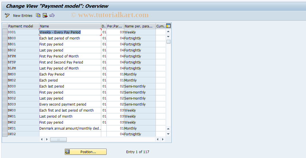 SAP TCode S_AHR_61008093 - IMG-Aktivität: OHIID1011