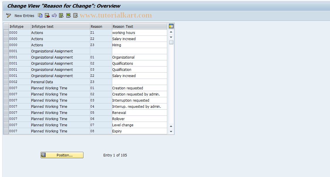 SAP TCode S_AHR_61008165 - IMG-Aktivität: OHAKGR114