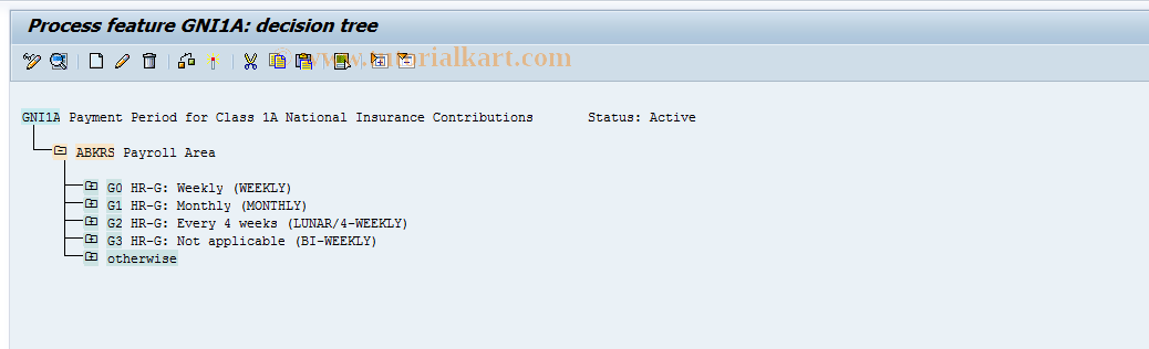 SAP TCode S_AHR_61008236 - IMG-Aktivität: OHAGCC0131