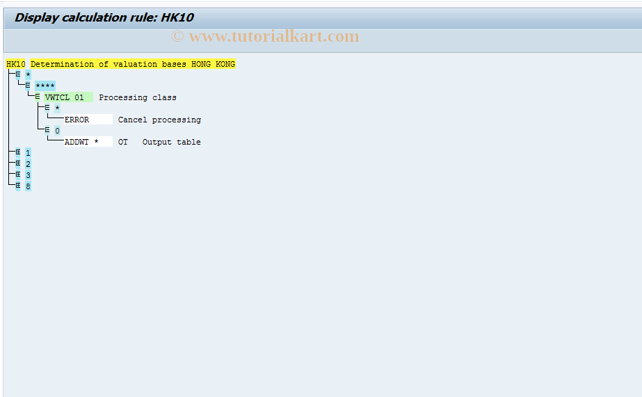 SAP TCode S_AHR_61008327 - IMG-Aktivität: OHAHK_BW006
