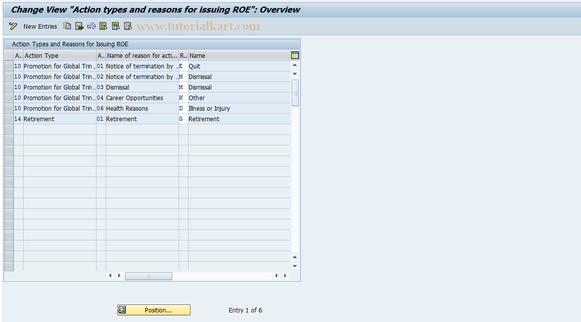 SAP TCode S_AHR_61008380 - IMG-Aktivität: OHAKREP221