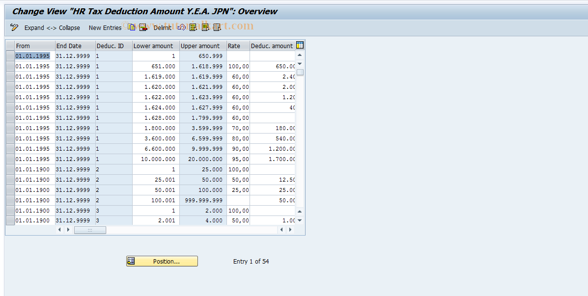 SAP TCode S_AHR_61008392 - IMG Activity: OHAJST241