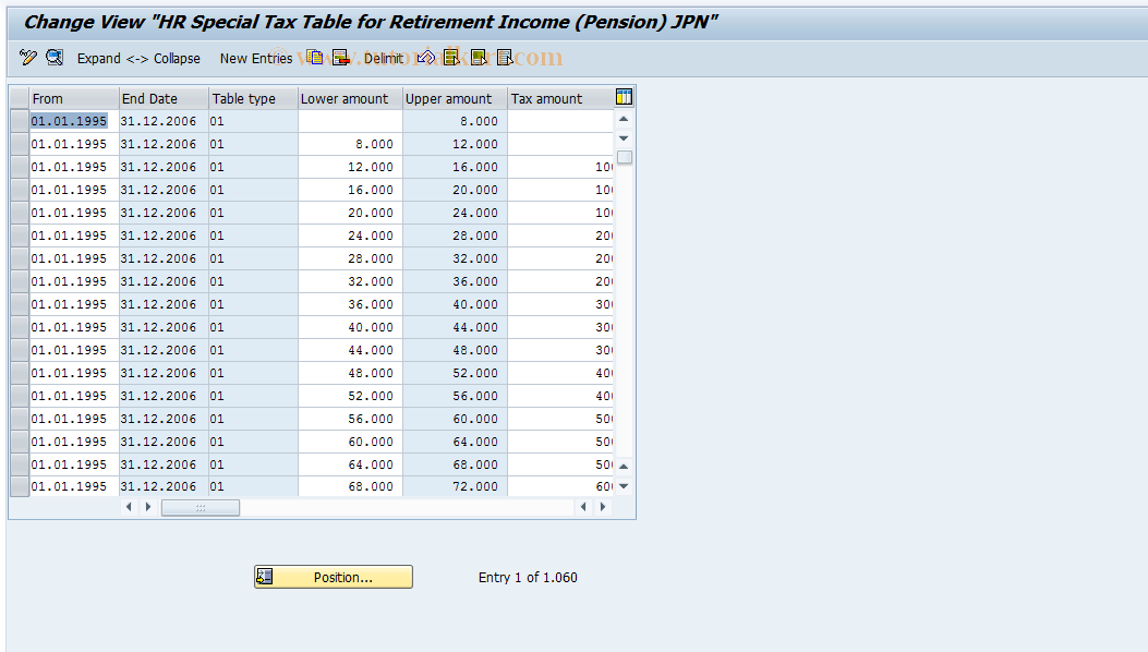 SAP TCode S_AHR_61008409 - IMG Activity: OHAJST310