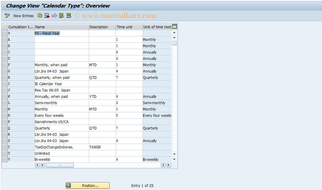 SAP TCode S_AHR_61008464 - IMG Activity: OHAF0911