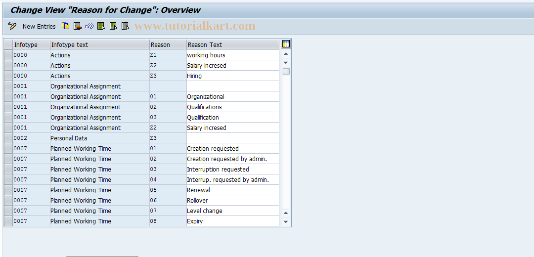 SAP TCode S_AHR_61008522 - IMG-Aktivität: OHAQSUP005