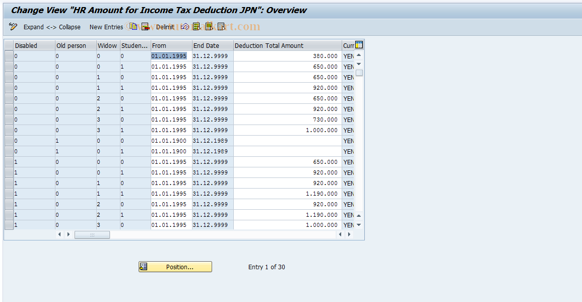 SAP TCode S_AHR_61008526 - IMG Activity: OHAJYE040