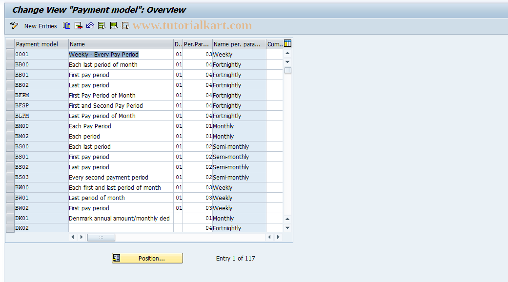 SAP TCode S_AHR_61008602 - IMG-Aktivität: OHIHK_1011