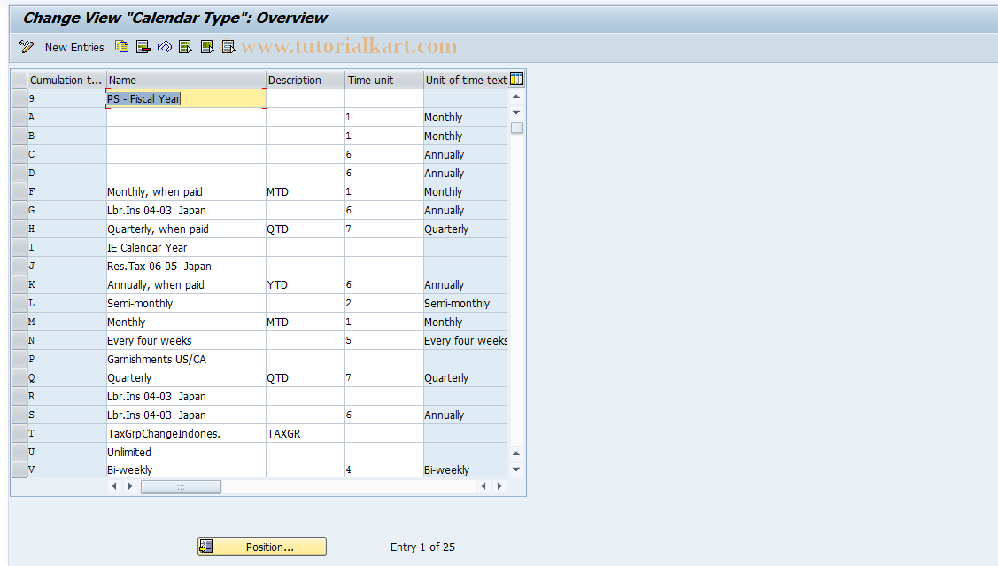 SAP TCode S_AHR_61008647 - IMG-Aktivität: OHAHK_CU030