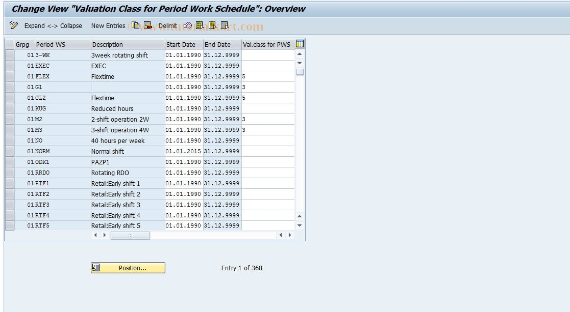 SAP TCode S_AHR_61008648 - IMG-Aktivität: OHAKTI361