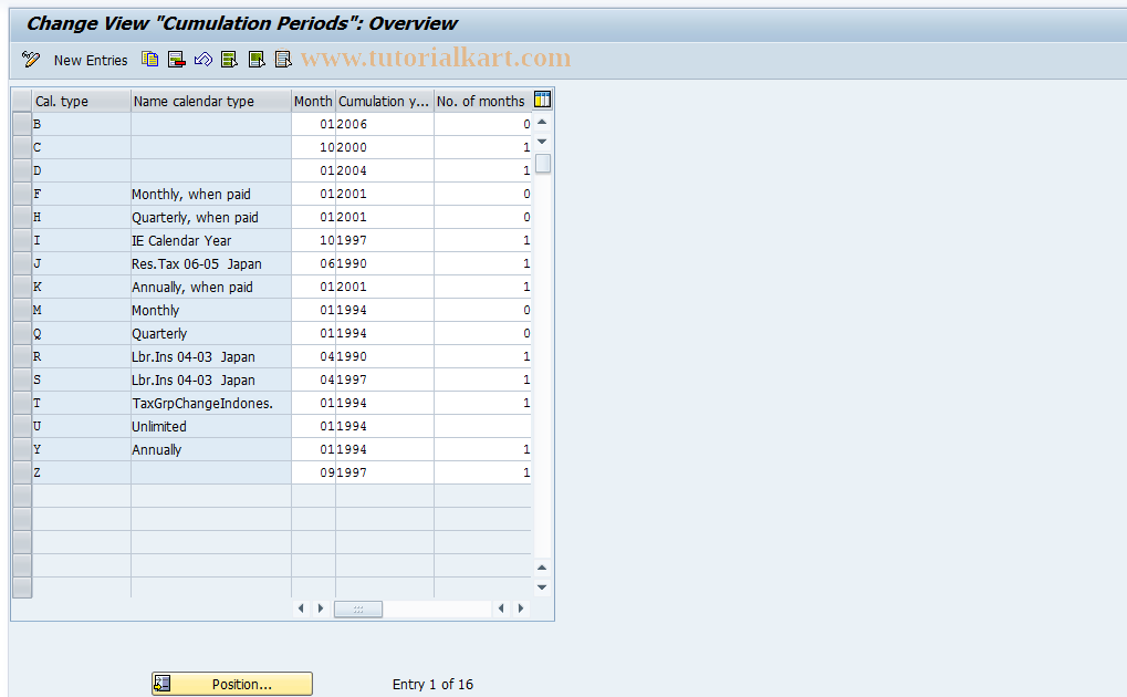 SAP TCode S_AHR_61008664 - IMG-Aktivität: OHAHK_CU050