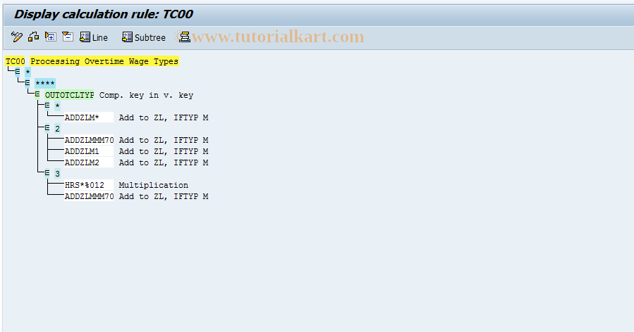 SAP TCode S_AHR_61008683 - IMG-Aktivität: OHAKTI370