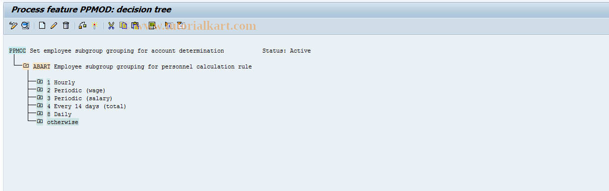 SAP TCode S_AHR_61008735 - IMG-Aktivität: OHAQRI015