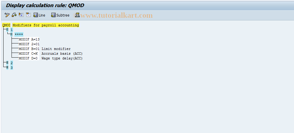 SAP TCode S_AHR_61008818 - IMG-Aktivität: OHAQEOM151