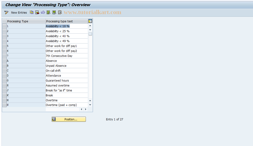 SAP TCode S_AHR_61008835 - IMG-Aktivität: OHAKTI130