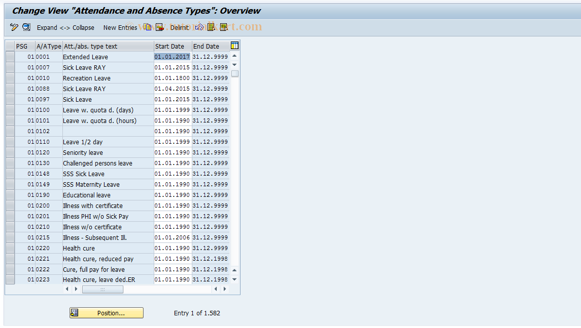 SAP TCode S_AHR_61008898 - IMG-Aktivität: OHACACSP150