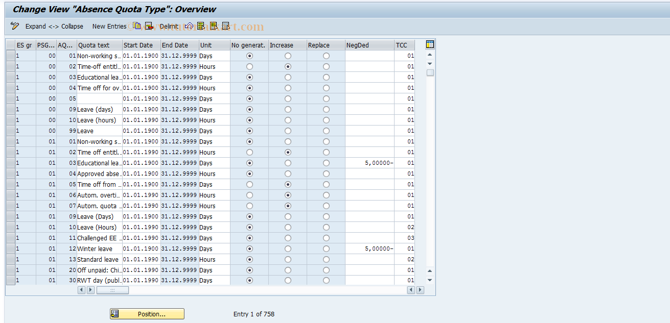 SAP TCode S_AHR_61008911 - IMG Activity: OHTY055