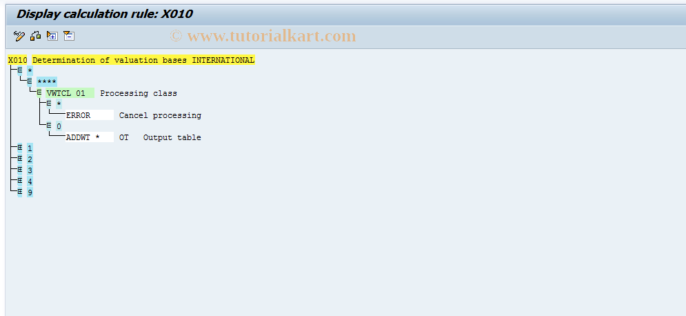 SAP TCode S_AHR_61008917 - IMG-Aktivität: OHAKBW006