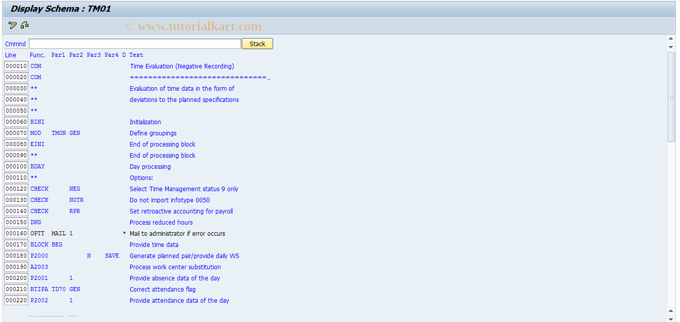 SAP TCode S_AHR_61009024 - IMG Activity: OHTX2011