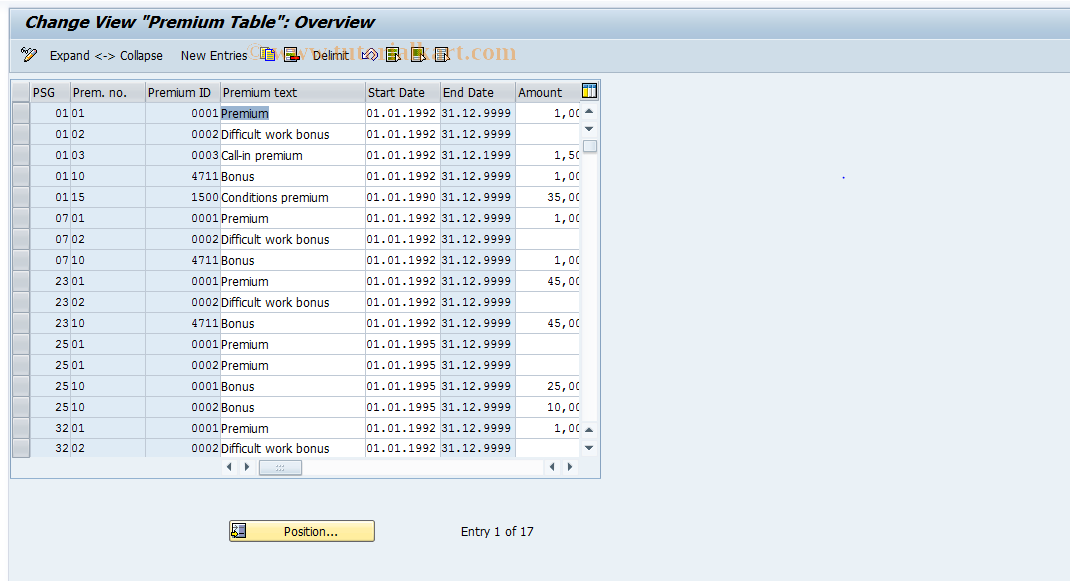 SAP TCode S_AHR_61009090 - IMG-Aktivität: OHAGBW22