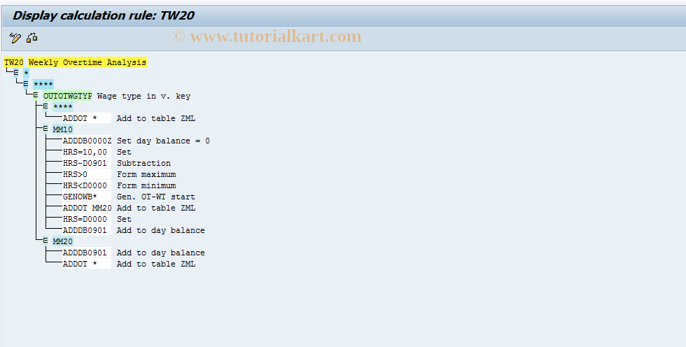 SAP TCode S_AHR_61009135 - IMG Activity: OHTY028